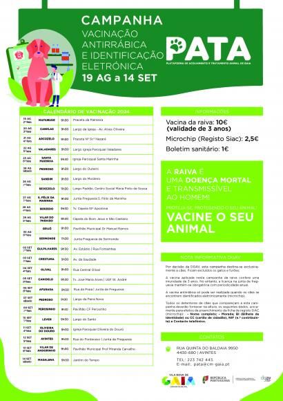 Campanha de vacinação antirábica e identificação eletrónica