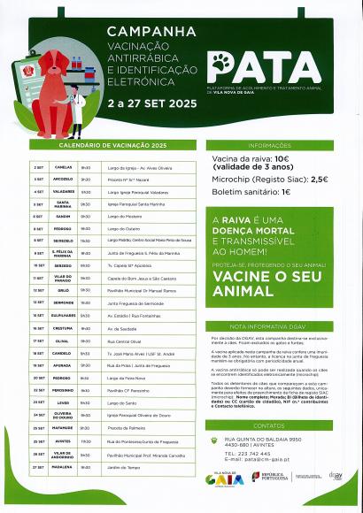 CAMPANHA VACINAÇÃO ANTIRRÁBICA E IDENTIFICAÇÃO ELETRÓNICA - 2 a 27 SET 2025