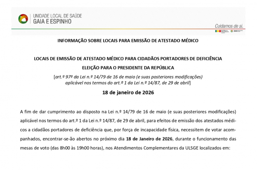 Locais de emiss&atilde;o de atestado m&eacute;dico para cidad&atilde;os portadores de defici&ecirc;ncia para a elei&ccedil;&atilde;o para o Presidente da Rep&uacute;blica